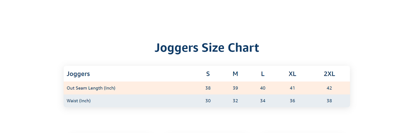 Unisex Premium Joggers